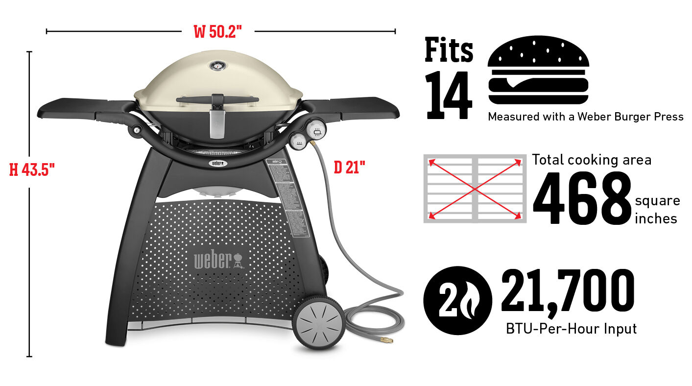 Fits 14 Burgers Measured with a Weber Burger Press, Total cooking area 468 square inches, 21,700 Btu-Per-Hour Input Burners